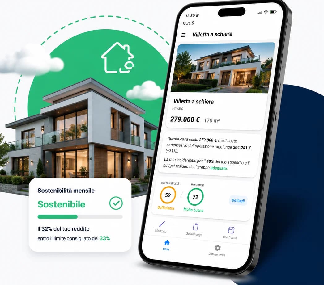 L'app Apc mostra il costo complessivo di una villetta a schiera, l'incidenza della rata sullo stipendio e i punteggi di sostenibilità e dell'immobile